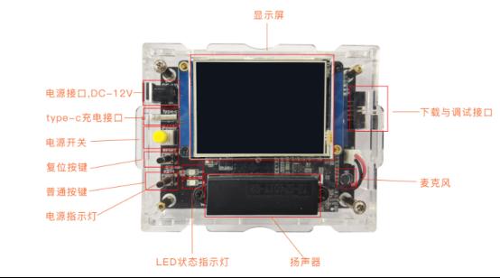 K.4.2 人工智能開發沙盤-智能家居V2.0-K12-P02-11-V20200427-彭均飛5010.jpg